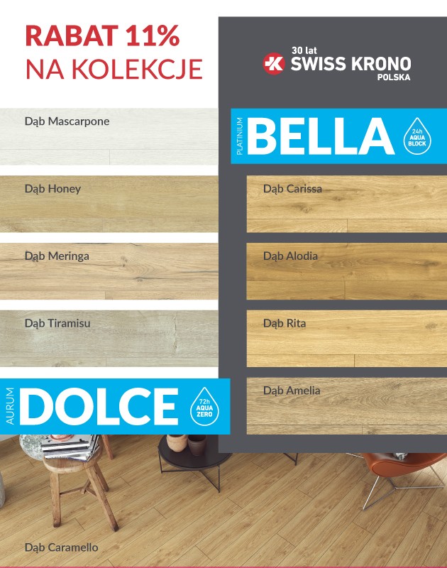 Panele SWISS KRONO DOLCE i BELLA 11% taniej!